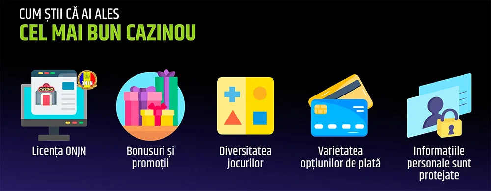 Cele mai bune cazinouri online Pe Ce Ne Bazăm C&acirc;nd Evaluăm Cele Mai Bune Cazinouri Online