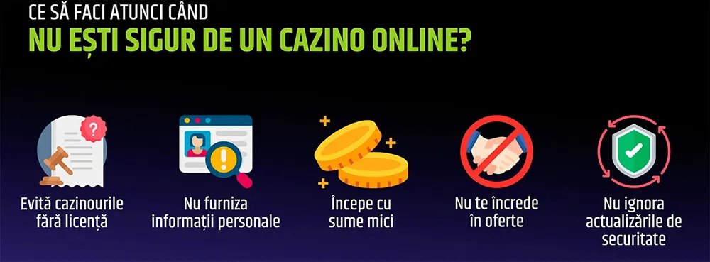 Cele mai bune cazinouri online Recomandări Utile Pentru Jucătorii De La Cele Mai Bune Cazinouri Online